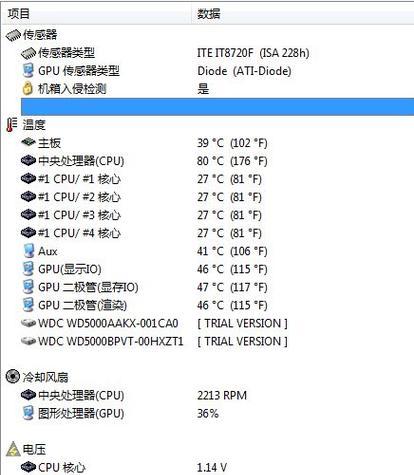 如何处理CPU占用过高问题（解决CPU占用过高问题的有效方法）