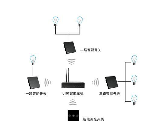 四种自由调节亮度方式，点亮您的生活（以不同方式调节亮度，为生活增加色彩）