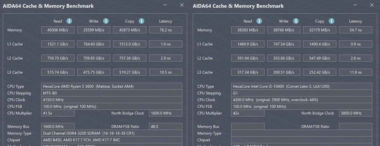 AMDRyzen5和英特尔i5哪个更好？（性能与价格的权衡以及选择适合你的处理器）