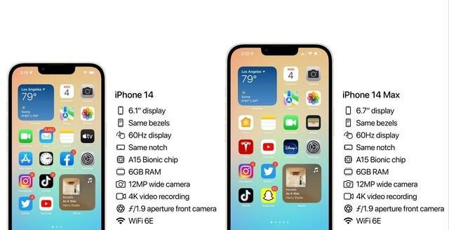iphone各机型参数对比在哪里（讲解苹果各机型性能排行榜）