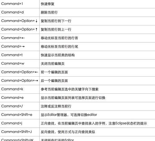 mac剪切快捷键怎么使用（mac鼠标按住了没反应的原因）