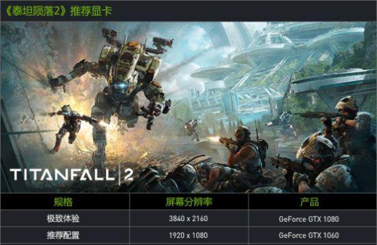 nvidia设置游戏更流畅（优化游戏设置）