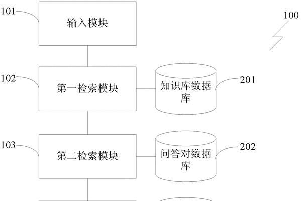 如何查询专利信息（专利查询系统网址）