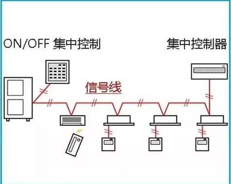 中央空调故障代码12解析（排查和修复中央空调故障代码12的方法）