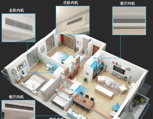 中央空调出现E6故障的解决方法（解决E6故障）