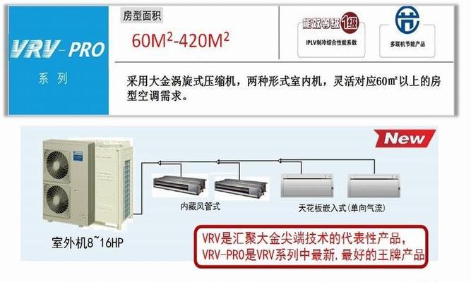 探寻大金中央空调故障的根源（维修与保养）