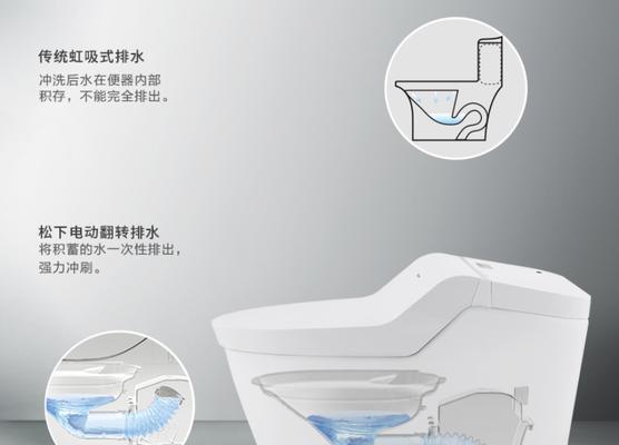 解决以箭牌马桶不上水问题的有效方法（快速排除马桶不上水的困扰）