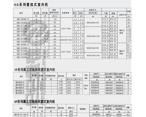 解析日立空调故障代码04及维修办法（原因）