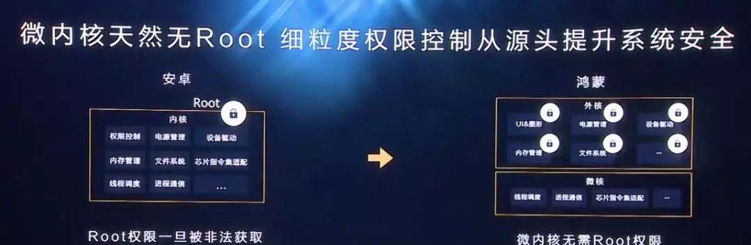 鸿蒙手机虚拟位置设置方法（让你的位置变幻莫测轻松掌握鸿蒙手机虚拟位置设置技巧）