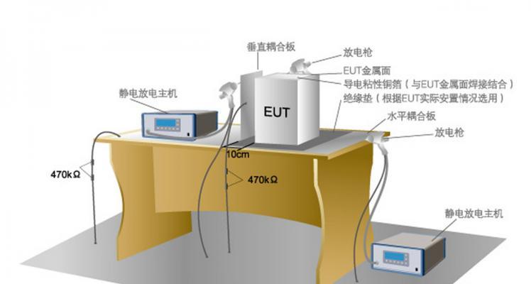 解密复印机静电问题（复印机静电问题的）