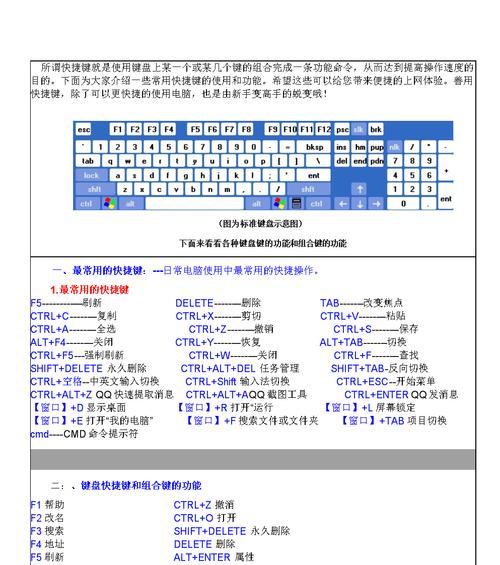 电脑截图快捷键的几种方法（轻松掌握电脑截图技巧）