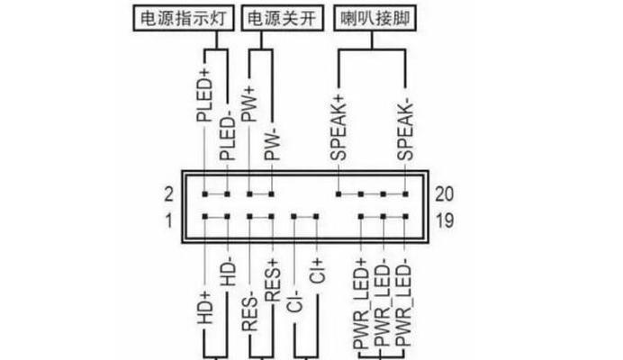 微星主板跳线接法图解（详解微星主板跳线设置）