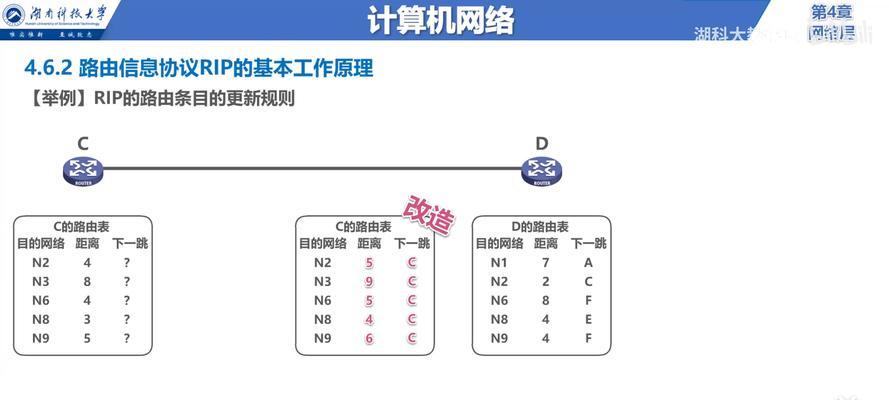 路由器IP地址设置步骤是什么？