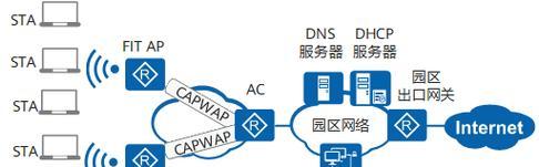 华为路由器AP模式如何设置？