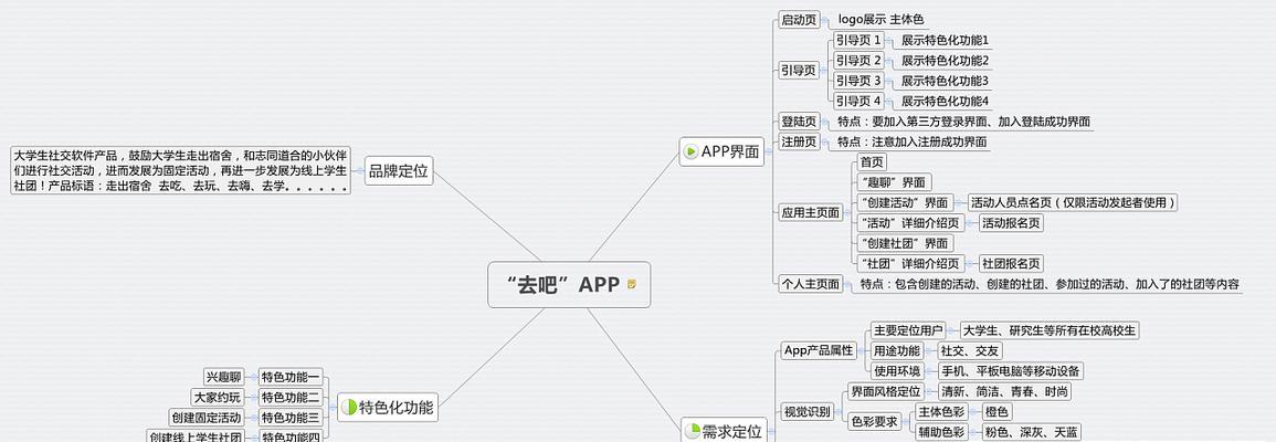 如何通过安全中心提高工作效率？