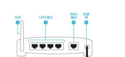 珠江数码机顶盒路由器设置步骤是什么？