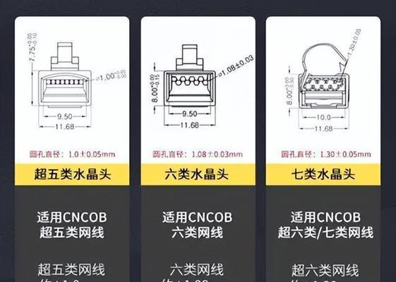 如何设置路由器网络速度变慢？