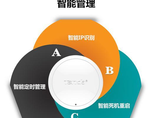 腾游路由器怎么穿墙设置？解决路由器穿墙问题！