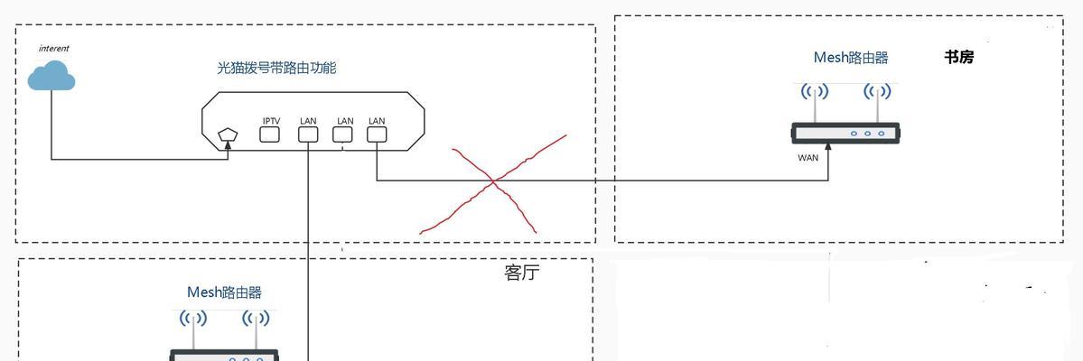 移动宽带连接千兆路由器的步骤是什么？