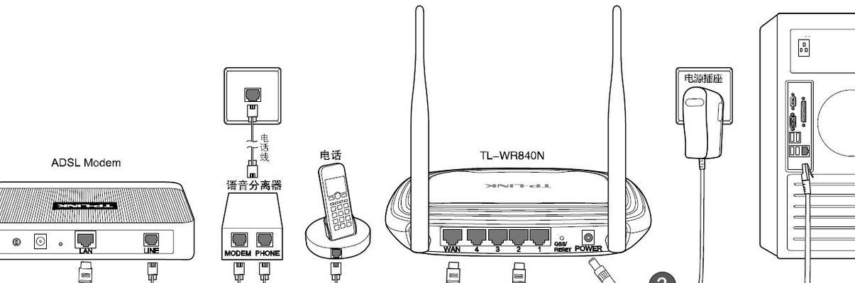 迅捷fw325r路由器怎么设置？迅捷怎么设置路由器的ip？