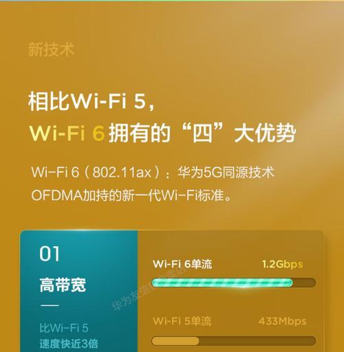 联通千兆wifi6路由器参数怎么设置？