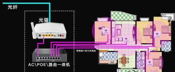 电脑怎么进入裴讯路由器设置？