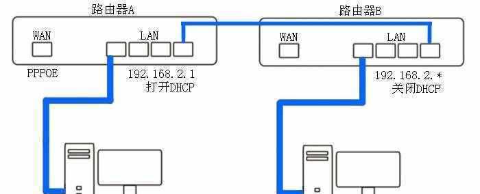 中继路由器设置后无法连接的解决方法？