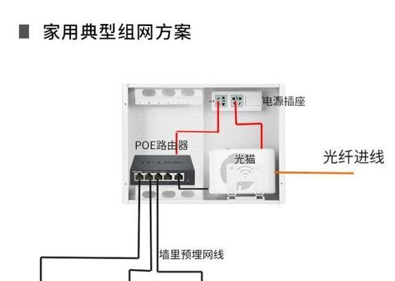 带USB接口的路由器如何设置？