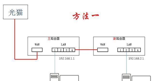 如何无线桥接另外一个路由器？