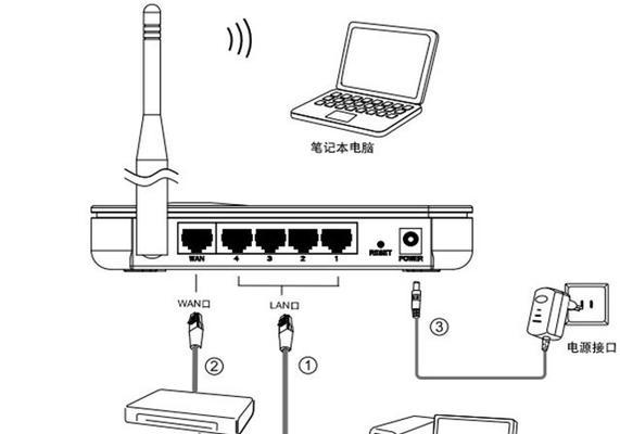 路由器设置对光猫速度有影响吗？