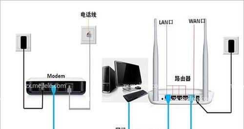 路由器rtsp开不开怎么解决？设置步骤是什么？