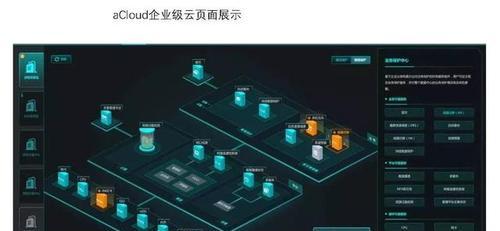 云服务器提供商可靠性如何比较？深入分析和洞察有哪些？