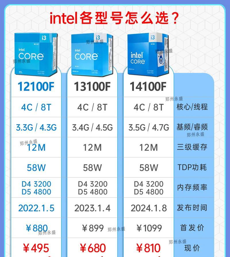 intel处理器睿频与超频有何区别？