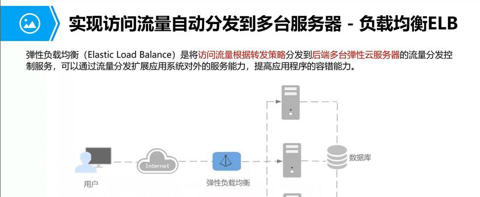 如何实现弹性扩展和降低成本？服务器流量管理策略是什么？