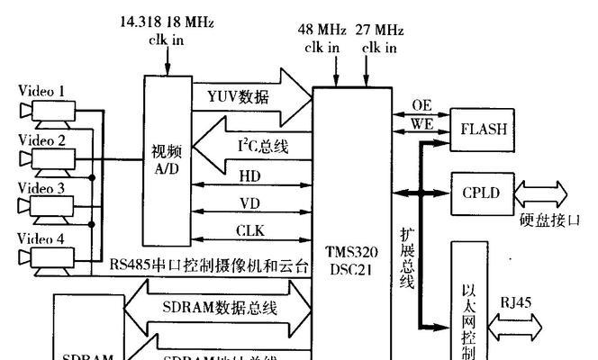 台式电脑摄像头驱动怎么安装？安装步骤详细解析？