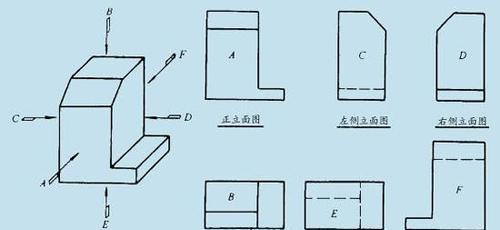 如何彻底卸载CAD软件？遇到卸载残留怎么办？