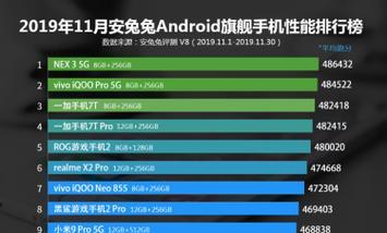 骁龙865详解？这款处理器的性能特点是什么？