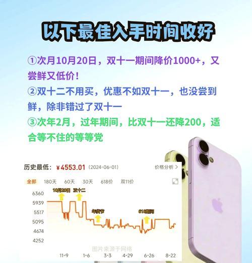 iPhone序列号字母数字代表含义是什么？如何解读iPhone序列号？