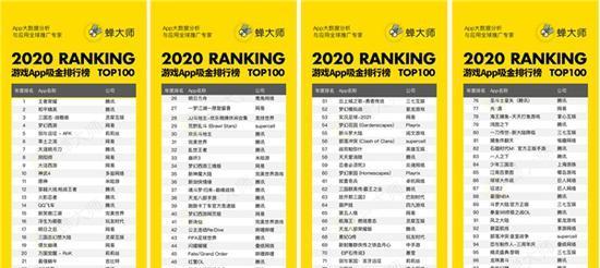 2024年手游排行榜top有哪些？如何选择适合自己的游戏？