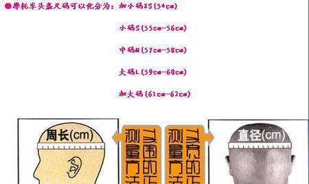 家用直流电源线如何正确测量？测量时应注意哪些安全措施？