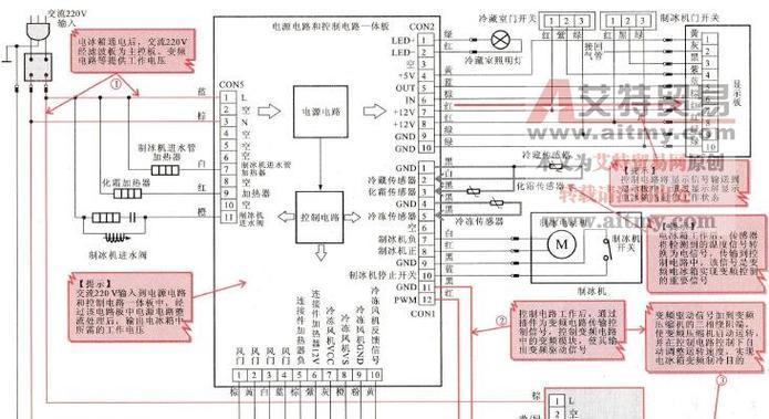 空调万能主板显示器如何接线？接线图解大全在哪里？