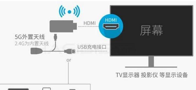 笔记本电脑使用教程图解？新手如何快速上手？