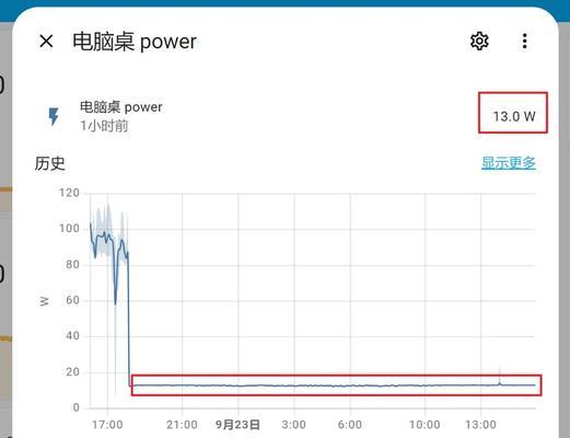 笔记本电脑拔电源后闪屏解决方法？闪屏对电脑有何影响？