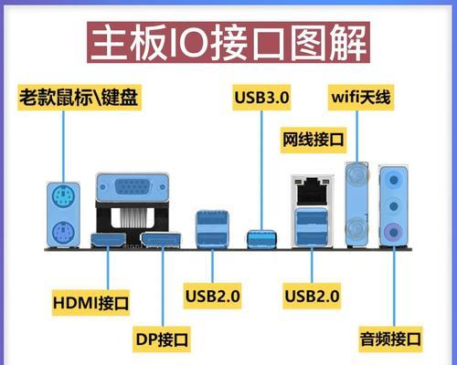 台式电脑连接无线网卡步骤是什么？如何解决连接问题？