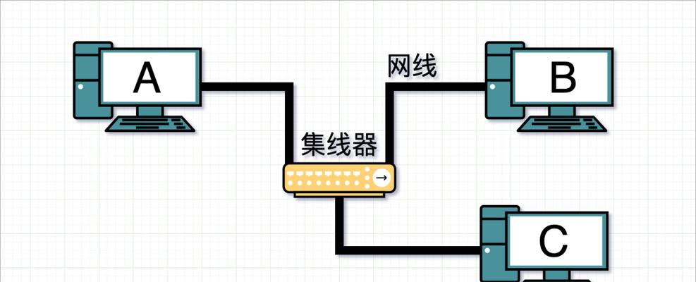 笔记本电脑如何连接有线网络？